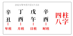 如何排八字、推大运，确定命盘？乾坤网算命一条街