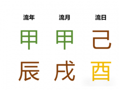 每日运势 2024.10.12（周六）己酉日（测八字算命）