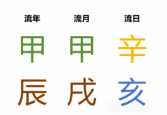 每日运势 2024.10.14(周一)辛亥日(测八字算命)