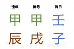 每日运势 2024.10.15(周二)壬子日(测八字算命)