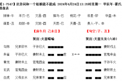 复杂卦看到怀疑人生？那来个简单卦，帮你重塑道心（乾坤网算命一条街）