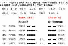 旁边有人感冒咳嗽，起卦问自家小孩会不会被传染，卦的显像比较复杂（乾坤网算命一条街）