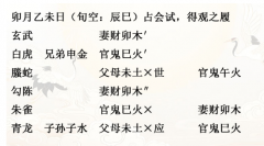 解读《增删卜易》｜果中会魁322（真人算命大师）