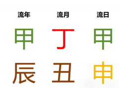 每日运势 2025.01.15（周三）甲申日（乾坤网算命一条街）