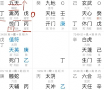 奇门遁甲:父亲病情如何？真人算命大师