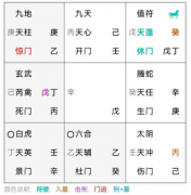 奇门遁甲案例:突遭男友抛弃，74年女子深陷痛苦，怎样才能让他归来？真人算命大师