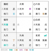 奇门遁甲案例:跟丈夫感情走势如何，什么时候能够离掉，孩子是否能争取到？真人算命大师