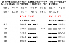 论文投递有讲究，起卦看见兄弟化退，应该如何提供建议呢？乾坤网算命一条街