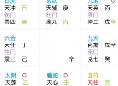 奇门遁甲(49)病情如何？真人算命大师