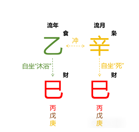 1746460679680261.png 1746460752240.png