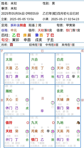 1746535256507824.png 1746535332436.png