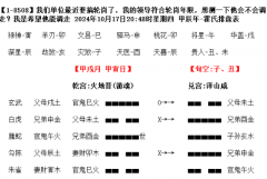 六爻在日常工作中的常见运用（乾坤网算命一条街）