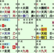 奇门遁甲:会离婚吗（真人算命大师）