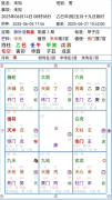 奇门遁甲婚姻感情应用点悟（乾坤网算命一条街）