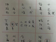 奇门遁甲：姥姥病情如何？真人算命大师