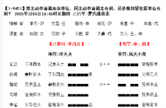 【六爻卦例】换单位好，还是留现在单位好？乾坤网算命一条街