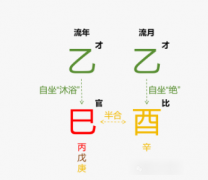 2025年9月·乙酉月运势（辛金篇）乾坤网算命一条街