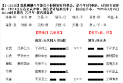 【六爻卦例】申请基金项目取什么为用神？乾坤网算命一条街