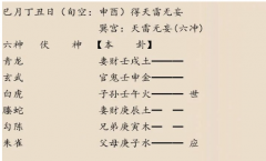 <b>六爻占卜|是不是癌症?乾坤网算命一条街</b>