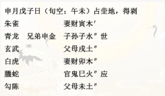 <b>解读《增删卜易》|秋葬冬发443(乾坤网算命一条街)</b>