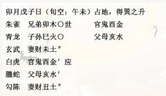 <b>解读《增删卜易》|绝后之地445(算命一条街最准网站)</b>