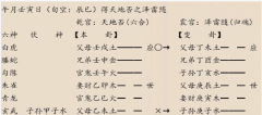 <b>六爻占卜|换童子有用吗?乾坤网算命一条街</b>