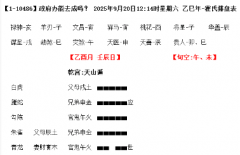 <b>【六爻卦例】问工作，取用看官鬼还是看父母？乾坤网算命一条街</b>