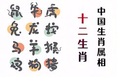 2025年10月18日需要注意的属相有哪些？真人在线算命准的网站