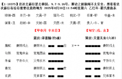 <b>【六爻卦例】泰国游前夜，我算了一卦，卦象让我心头一紧…乾坤网算命一条街</b>