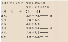 <b>六爻占卜｜一爻多重取象（乾坤网算命一条街）</b>