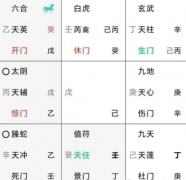 奇门遁甲:会离婚吗？算卦街真人在线算命