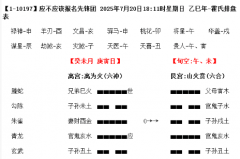 <b>报名还是不报名,起卦一看,我又迷茫了!乾坤网算命一条街</b>