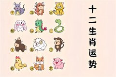 2025年11月7日需要注意的属相有哪些？真人算命蕞准的算命网站