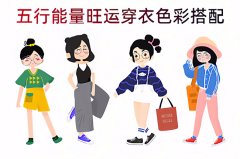 2025年12月1日五行穿衣旺运指南