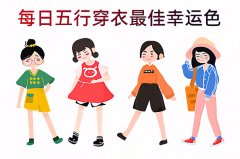 2025年12月5日五行穿衣旺运指南