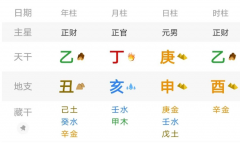 五行生克制化看力量,财官虚实定大小。乾坤网算命一条街