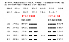 <b>工作会不会丢?且看卦象如何显示(乾坤网算命一条街)</b>