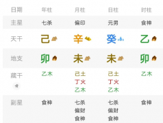 没有绝对的用神,一切看原局的组合搭配。乾坤网算命一条街