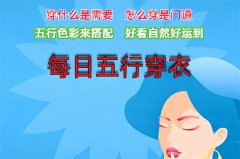 2025年12月20日五行穿衣旺运指南