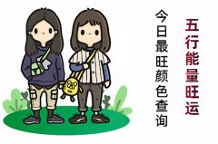 2025年12月21日五行穿衣旺运指南