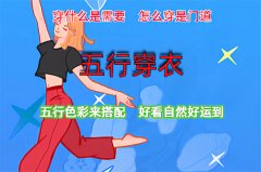 2025年12月27日五行穿衣旺运指南