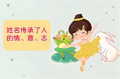 农历一月出生的属兔的该怎么取名字？名字推荐2023