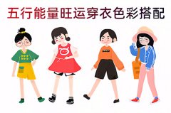 2026年1月7日五行穿衣旺运指南