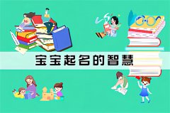 兔年宝宝取名最佳用字有哪些？宜用什么字根起名字
