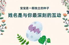 2022年腊八节出生的五行缺水起名，满分名字鉴赏