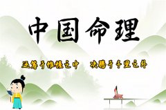 <b>奇门遁甲知识：一文读懂奇门天时九星！乾坤网算命一条街</b>