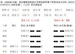 <b>【六爻卦例】如何用六爻分析出领导真实意图?乾坤网算命一条街</b>