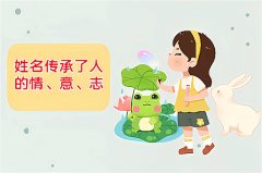 2022年腊月十九出生的属虎女孩缺水起名字很高雅