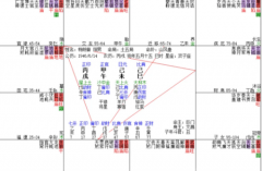2026丙午年运 辛未辛卯辛巳合集四千字（乾坤网算命一条街）