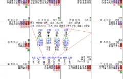 2026丙午年运 癸卯癸巳癸丑合集三千五百字（乾坤网算命一条街）